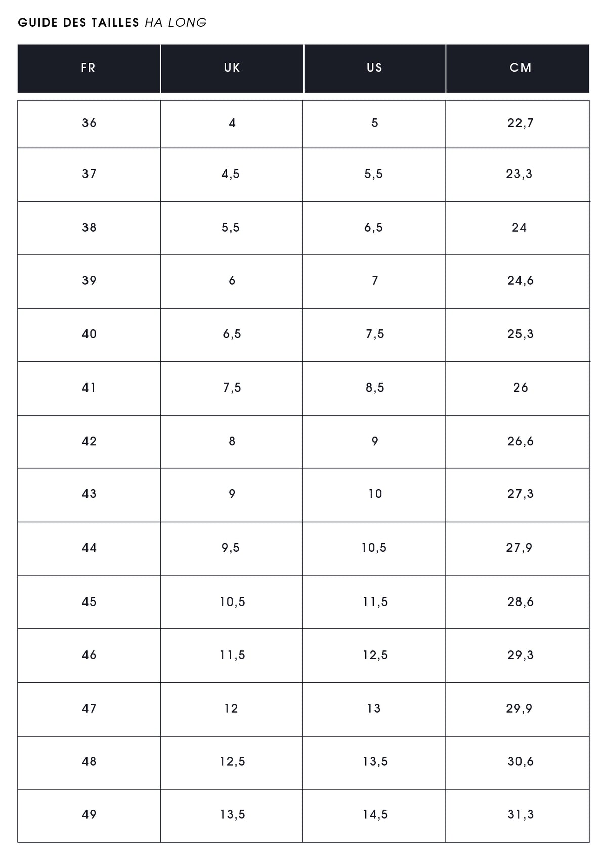 Guide des tailles