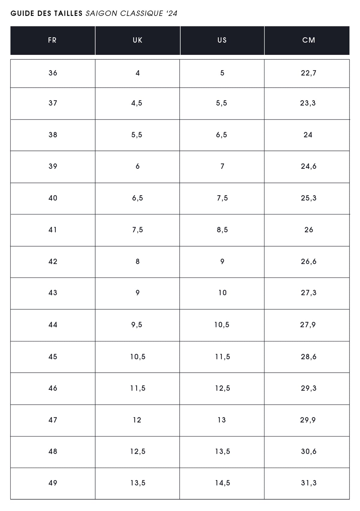 Guide des tailles